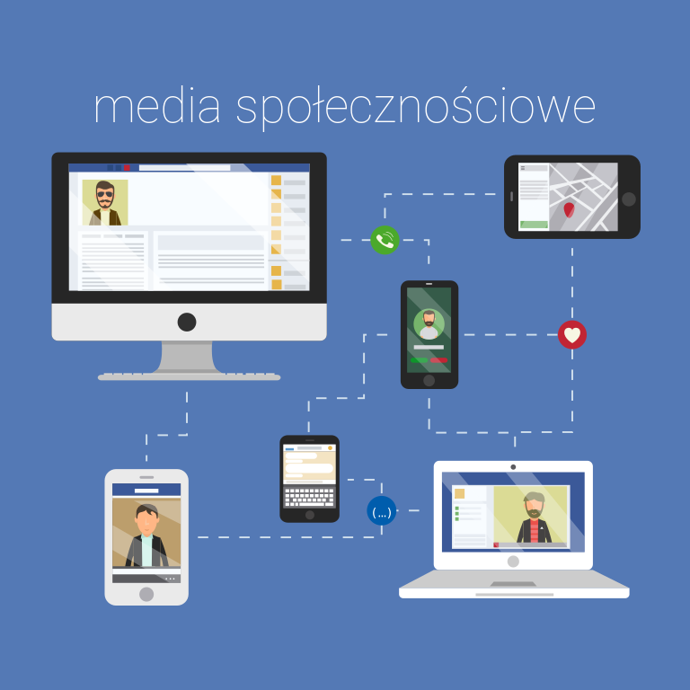 Media społecznościowe - facebook